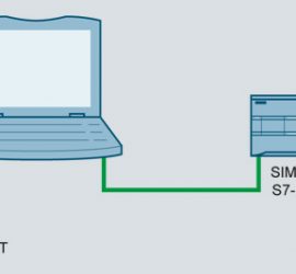 Connection between PG and CPU of SIMATIC S7-1200