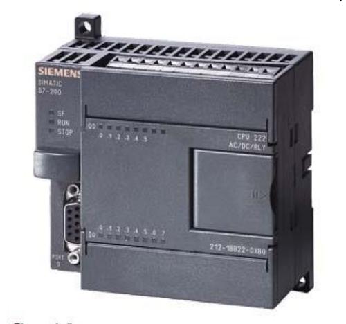 Siemens 6ES7216-2BD23-0XB0 S7-200 Compact Unit Processor for sale online 